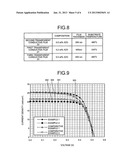 SUBSTRATE FOR PHOTOELECTRIC CONVERSION DEVICE AND METHOD OF MANUFACTURING     THE SUBSTRATE, THIN-FILM PHOTOELECTRIC CONVERSION DEVICE AND METHOD OF     MANUFACTURING THE THIN-FILM PHOTOELECTRIC CONVERSION DEVICE, AND SOLAR     CELL MODULE diagram and image