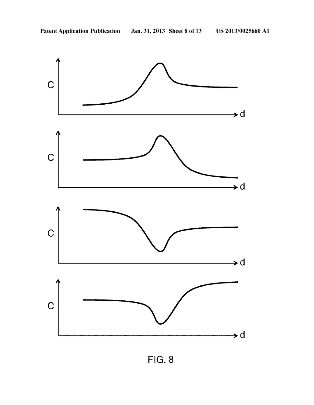 PROCESSES FOR PHOTOVOLTAIC ABSORBERS WITH COMPOSITIONAL GRADIENTS - diagram, schematic, and image 09