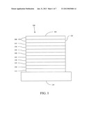 ORGANIC ELECTRONIC DEVICES USING PHTHALIMIDE      COMPOUNDS diagram and image