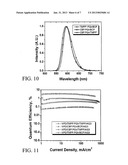 ORGANIC ELECTRONIC DEVICES USING PHTHALIMIDE      COMPOUNDS diagram and image