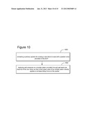 Secondary Activation of Packer and Method diagram and image