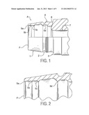 COUPLING diagram and image