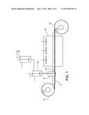 FABRIC FINISHING diagram and image