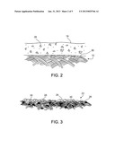 FABRIC FINISHING diagram and image