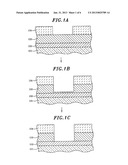 DRY-ETCHING METHOD diagram and image