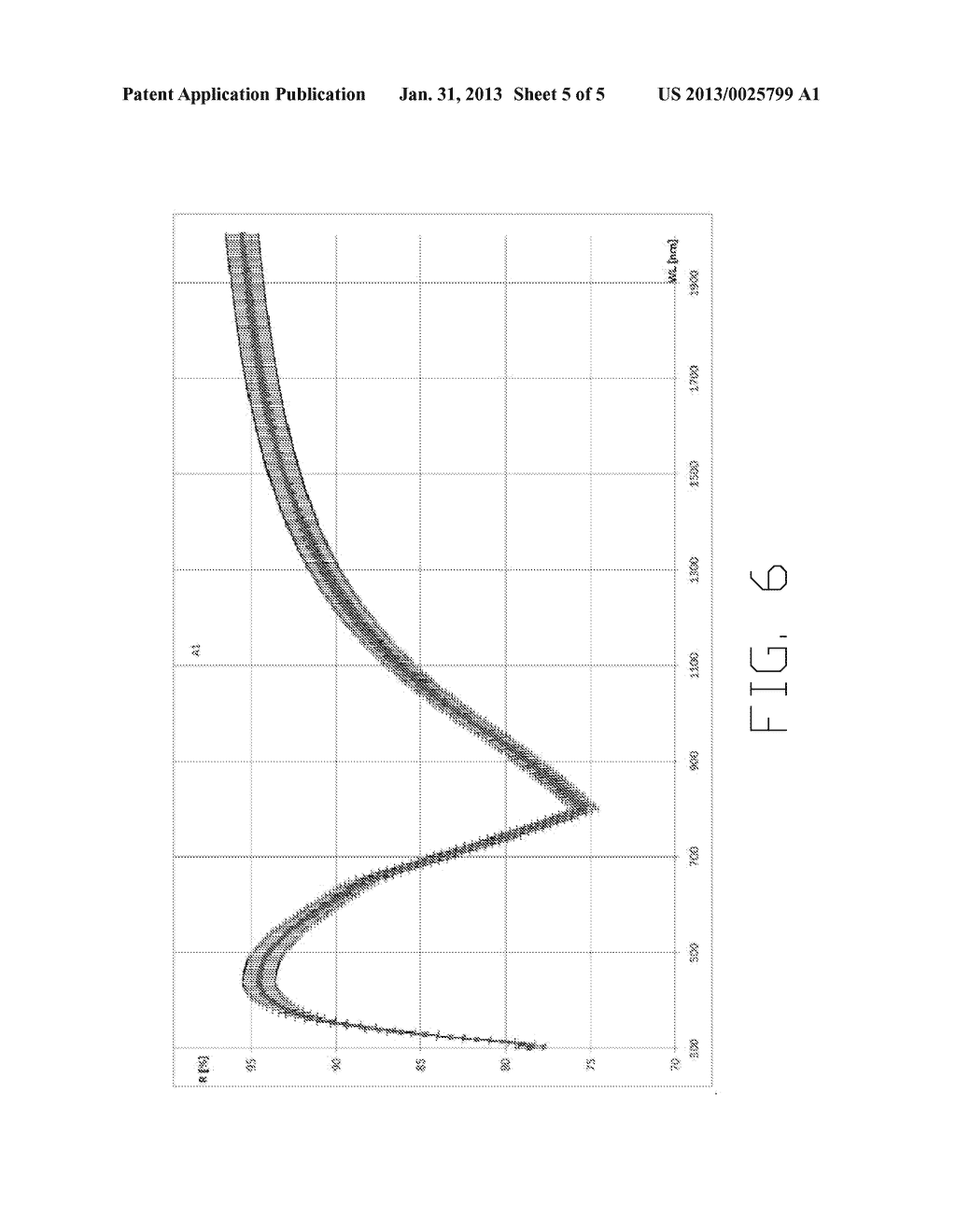 GLASS-ENCLOSED CHAMBER AND INTERNAL VENETIAN BLIND HAVING SLATS OF     IMPROVED REFLECTANCE AND DIFFUSIVITY OVER A WIDER SPECTRAL INTERVAL OF     INCIDENT SOLAR RADIATION - diagram, schematic, and image 06