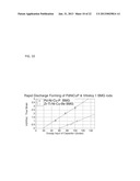 INJECTION MOLDING OF METALLIC GLASS BY RAPID CAPACITOR DISCHARGE diagram and image