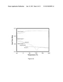 Polymer Compositions for Use in Downhole Tools and Components Thereof diagram and image