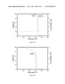 Polymer Compositions for Use in Downhole Tools and Components Thereof diagram and image