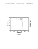 Polymer Compositions for Use in Downhole Tools and Components Thereof diagram and image