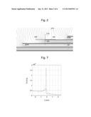 Electrical Bushing diagram and image