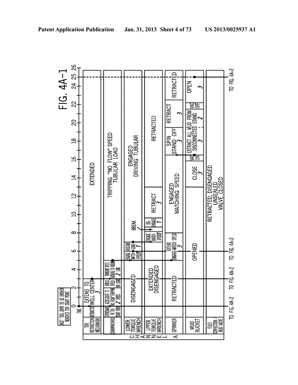 Systems and Methods for Continuous and Near Continuous Drilling - diagram, schematic, and image 05