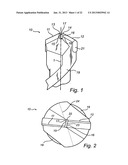 ROTARY DRILL diagram and image