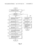 PROCESS FOR CONTROLLING A START-STOP OPERATION OF A VEHICLE HAVING A     HYBRID DRIVE, AND A CORRESPONDING VEHICLE diagram and image