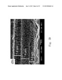 TITANIUM DIOXIDE COATING METHOD diagram and image