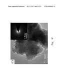 TITANIUM DIOXIDE COATING METHOD diagram and image