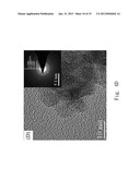 TITANIUM DIOXIDE COATING METHOD diagram and image