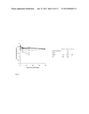 Reagents for Electrochemical Test Strips diagram and image