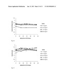 Reagents for Electrochemical Test Strips diagram and image