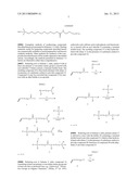 ORGANOSILANES AND SUBSTRATE BONDED WITH SAME diagram and image