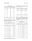 OPTIMIZED FLOCCULATION OF ALGAE USING CATIONIC POLYMERS diagram and image