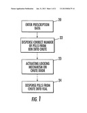 PASSIVE DEVICE FOR STAGING AND DISPENSING OBJECTS diagram and image