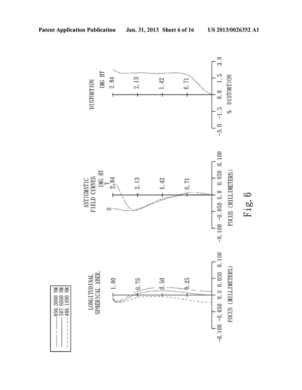 OPTICAL IMAGE CAPTURING LENS ASSEMBLY - diagram, schematic, and image 07