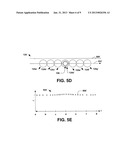 System and Method for Ion Implantation with Improved Productivity and     Uniformity diagram and image