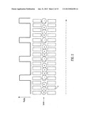 Electron Transfer Dissociation Device diagram and image