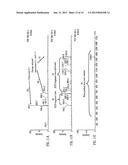 Electron Transfer Dissociation Device diagram and image