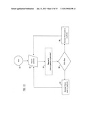 Electron Transfer Dissociation Device diagram and image