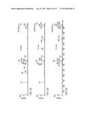 Electron Transfer Dissociation Device diagram and image