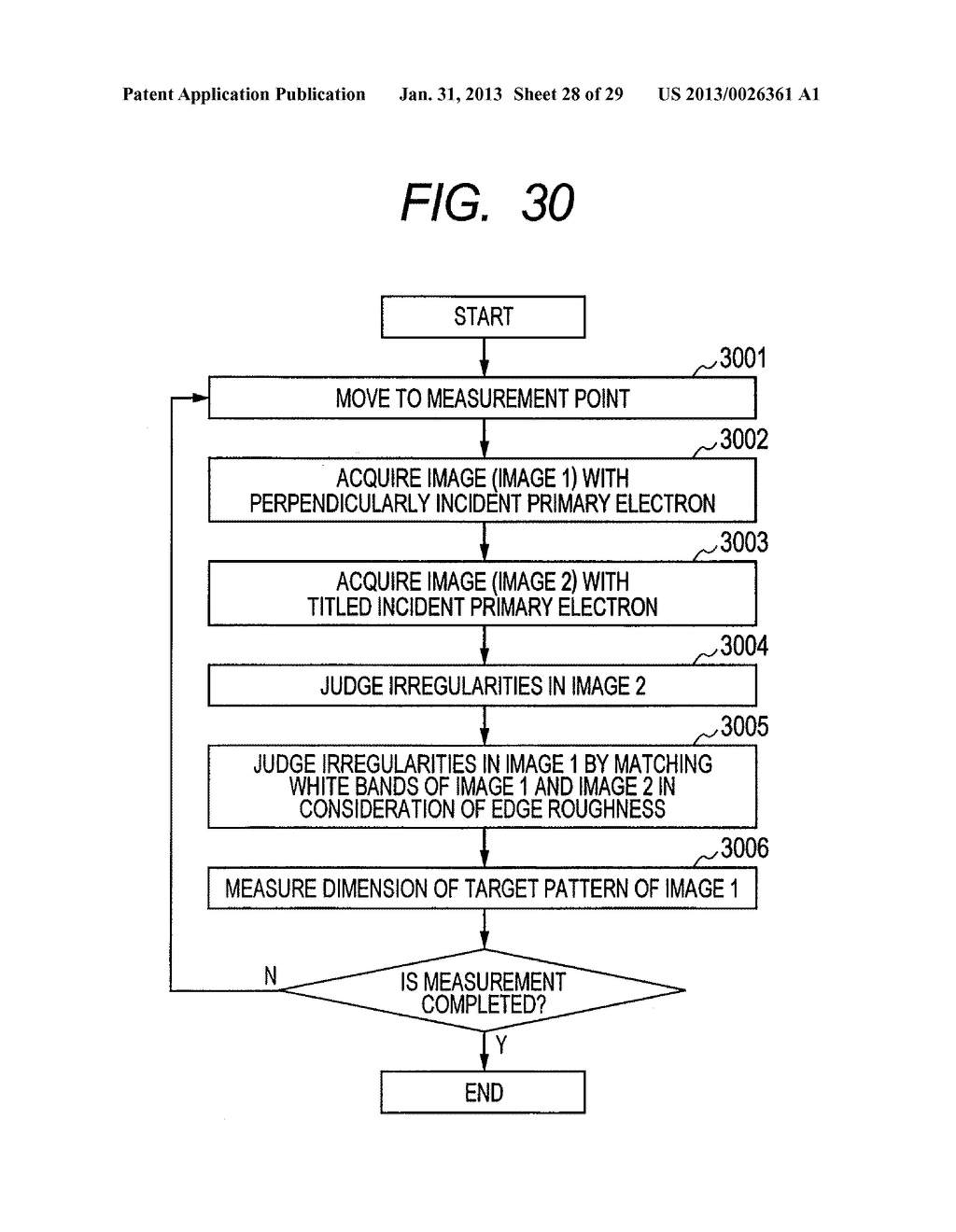 PATTERN EVALUATION METHOD, DEVICE THEREFOR, AND ELECTRON BEAM DEVICE - diagram, schematic, and image 29