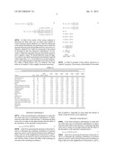 DETERMINATION OF A LIPID WATER RATIO diagram and image