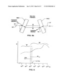 Terahertz ellipsometer system, and method of use diagram and image