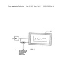 Terahertz ellipsometer system, and method of use diagram and image