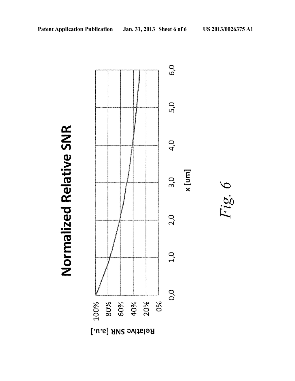 PIXEL STRUCTURES FOR OPTIMIZED X-RAY NOISE PERFORMANCE - diagram, schematic, and image 07