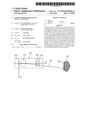 CHARGED PARTICLE IRRADIATION DEVICE AND METHOD diagram and image