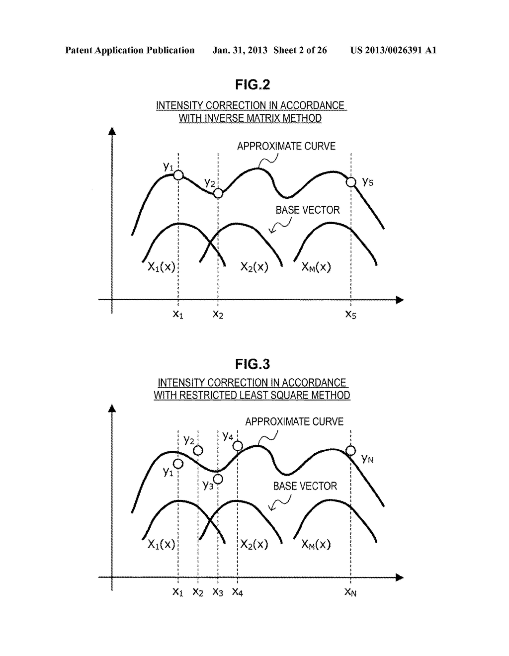 INFORMATION PROCESSING APPARATUS, INFORMATION PROCESSING METHOD, PROGRAM,     AND METHOD OF CORRECTING INTENSITY OF FLUORESCENCE SPECTRUM - diagram, schematic, and image 03