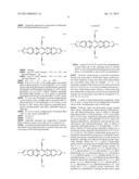 COMPOSITION AND METHOD FOR PREPARATION OF ORGANIC ELECTRONIC DEVICES diagram and image