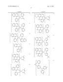 COMPOSITION AND METHOD FOR PREPARATION OF ORGANIC ELECTRONIC DEVICES diagram and image