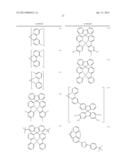 COMPOSITION AND METHOD FOR PREPARATION OF ORGANIC ELECTRONIC DEVICES diagram and image