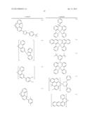 COMPOSITION AND METHOD FOR PREPARATION OF ORGANIC ELECTRONIC DEVICES diagram and image