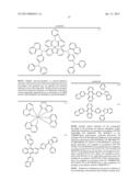 COMPOSITION AND METHOD FOR PREPARATION OF ORGANIC ELECTRONIC DEVICES diagram and image