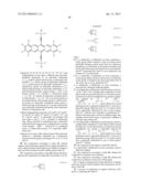 COMPOSITION AND METHOD FOR PREPARATION OF ORGANIC ELECTRONIC DEVICES diagram and image