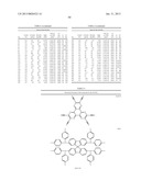 BRIDGED TRIARYLAMINES AND -PHOSPHINES AS MATERIALS FOR ELECTRONIC DEVICES diagram and image