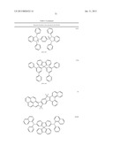 BRIDGED TRIARYLAMINES AND -PHOSPHINES AS MATERIALS FOR ELECTRONIC DEVICES diagram and image