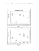 Conductive Composition and Method for Manufacturing diagram and image