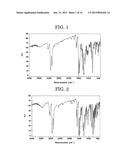 CARBAZOLE DERIVATIVE AND SEMICONDUCTOR NANOCRYSTAL diagram and image