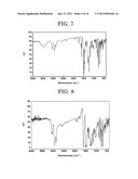 CARBAZOLE DERIVATIVE AND SEMICONDUCTOR NANOCRYSTAL diagram and image